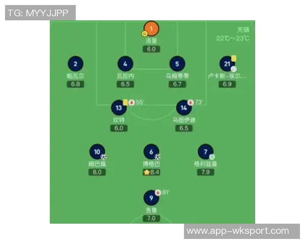深入解析足球阵型的多样性与战术运用技巧全方位解读